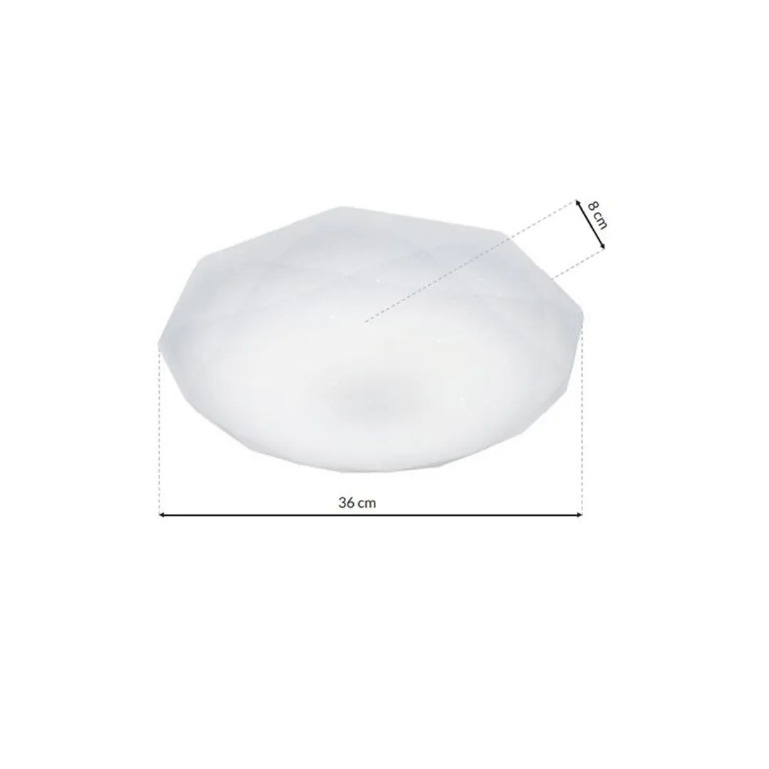 Plafon nowoczesny HEX EK75320 - Milagro - obrazek 7