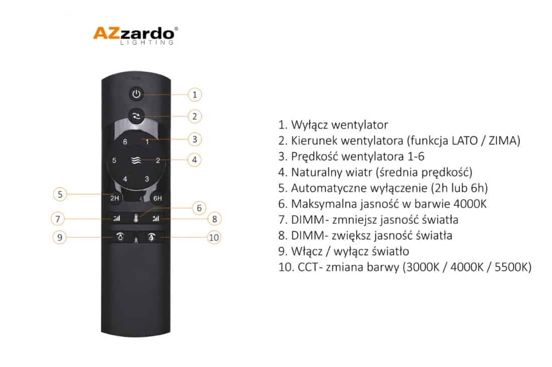 Wentylator na pilota VENETI BK/BK czarny AZ4448 - Azzardo - obrazek 4