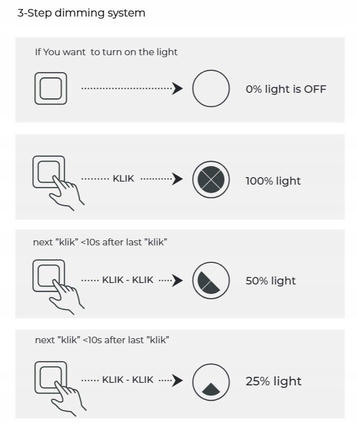 Lampa wisząca BARLETTA 60 3-STEP DIMM GO AZ6901 - AZzardo - obrazek 3